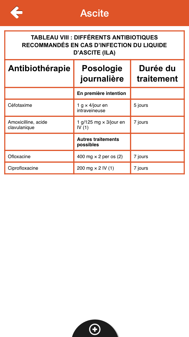 Diagnostics & thérapeutiqueのおすすめ画像5