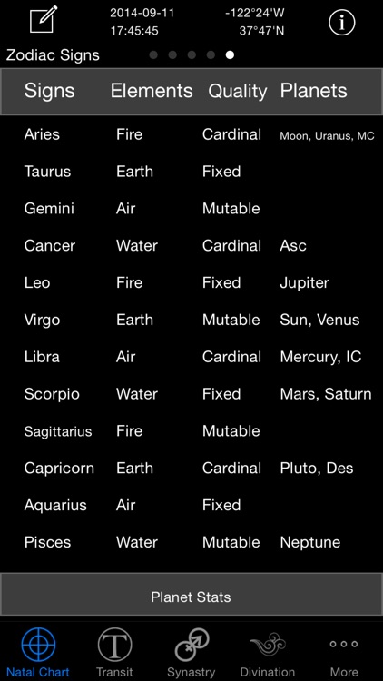 Easy Astro Astrology screenshot-3