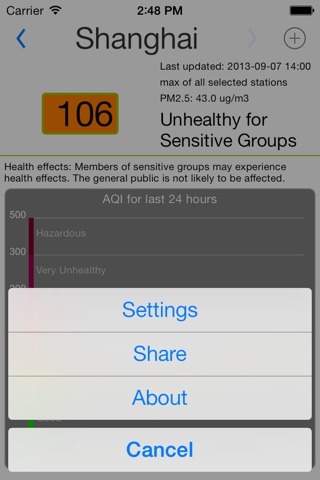 Air Quality China screenshot 2