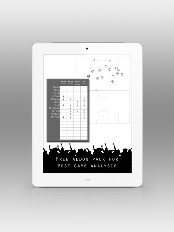 The Master Tactician Premium: Soccer Coach