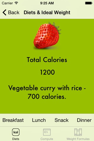 Calorie Restriction Diets & Ideal Weight screenshot 3