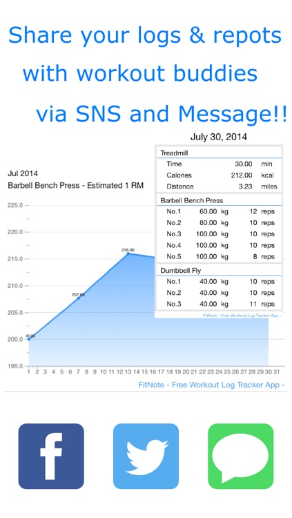 Workout Log Tracker - FitNote