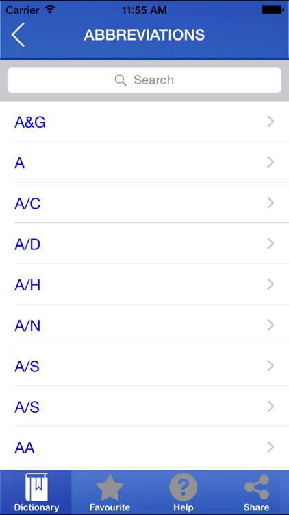 Maritime & offshore abbreviations