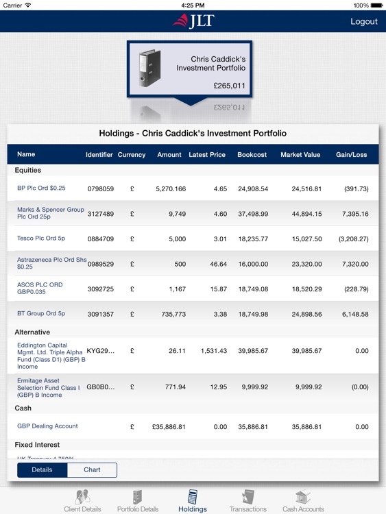JLT IM Investor Portal