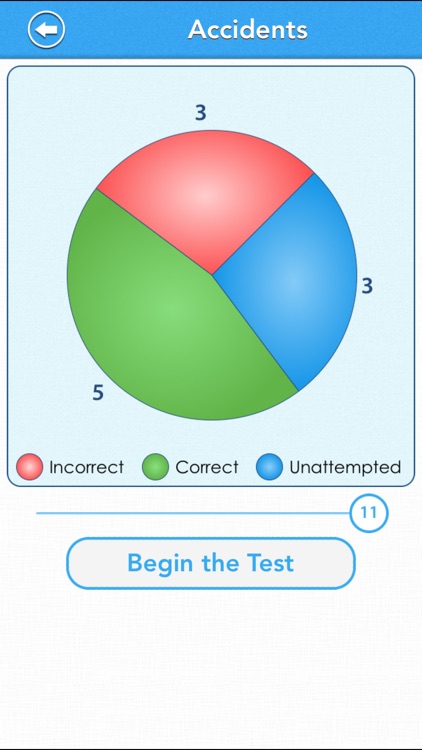 Driver's Ed Lite screenshot-4