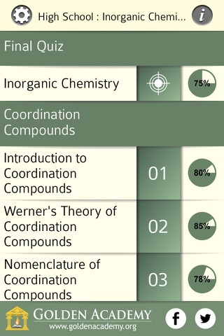 High School : Inorganic Chemistry FREE screenshot 2