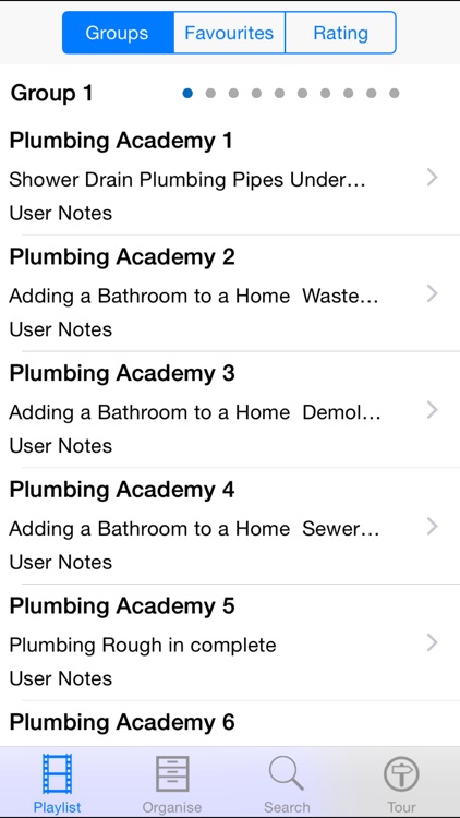 Plumbing Academy