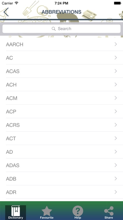 Economic Abbreviations