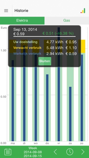 Aurum Energie(圖2)-速報App