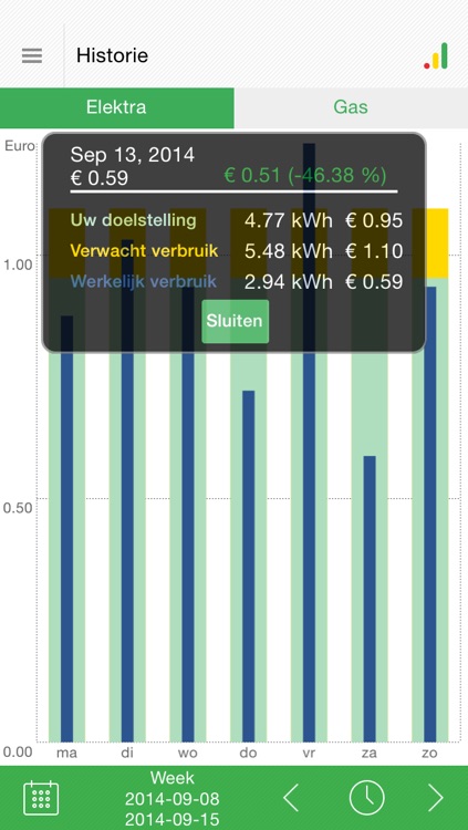 Aurum Energie