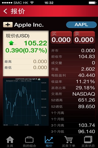UTRADE HK for US Markets screenshot 2