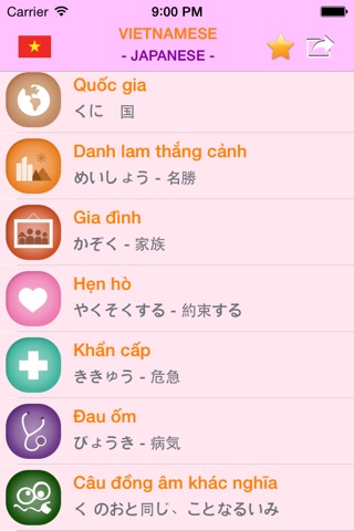 Giao tiếp tiếng Nhật screenshot 4