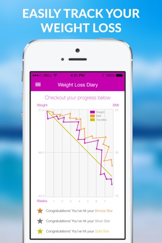 Post Baby Weight Loss Challenge Pro - Calorie Tracker With Food Diary and Workout Exercise Plans screenshot 2