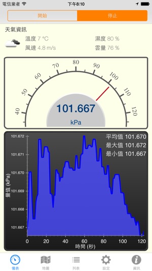 Barometer Pro - 氣壓計