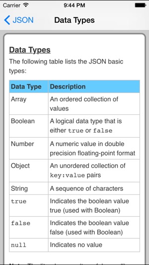 JSON Pro(圖3)-速報App