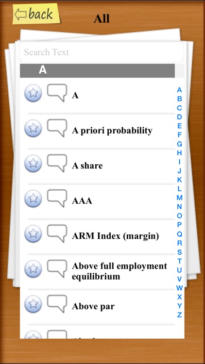 1200+ Financial terms