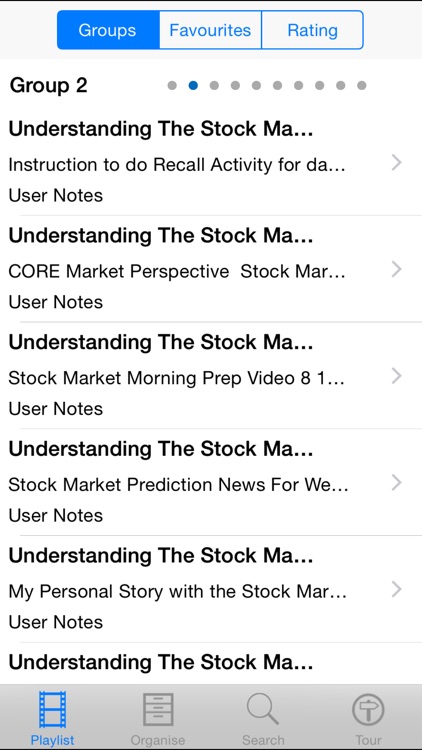Understanding The Stock Market