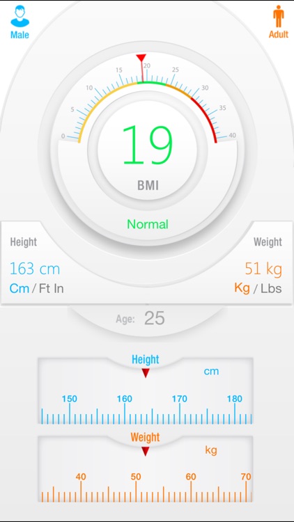 BMI+