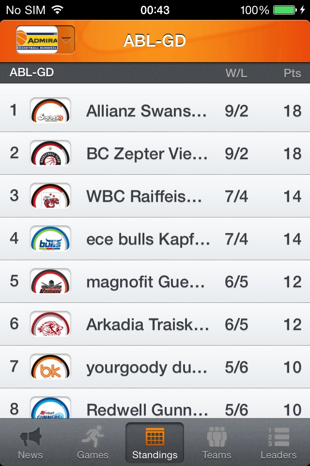 Admiral Basketball Bundesliga screenshot 3