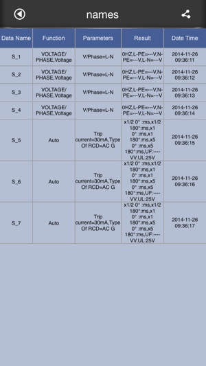 Meterbox iMIT