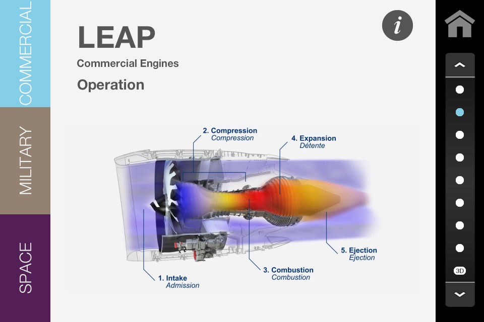 How do our engines work? screenshot 2