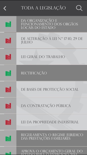 Legislação Angolana 2.0(圖2)-速報App