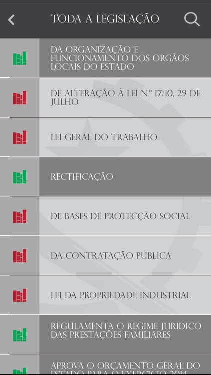 Legislação Angolana 2.0