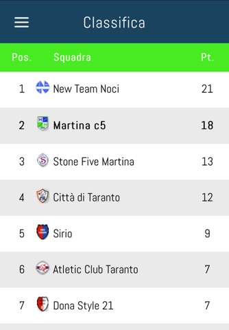 Martina Monopoli Futsal screenshot 4