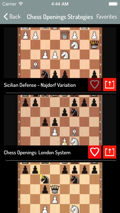 Chess Guide - A To Z Guide For Chess