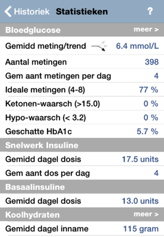 RapidCalc Diabetes Manager screenshot 4