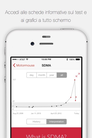 IDEXX VetConnect® PLUS screenshot 3