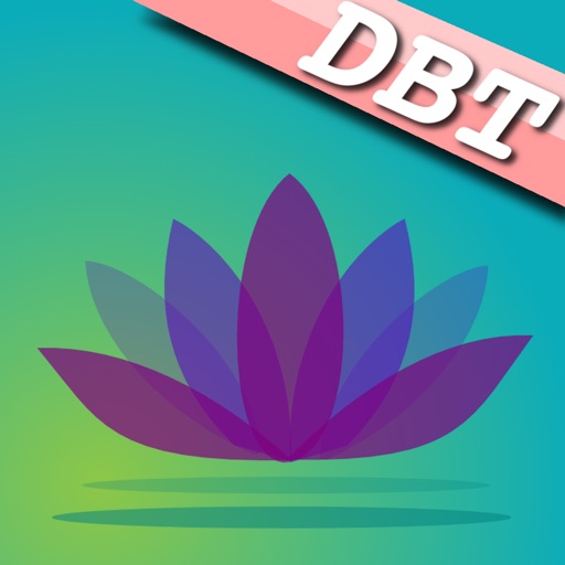 DBT Mindfulness Tools