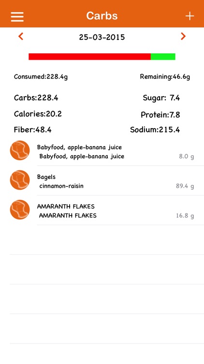 Diabetic Organizer On Go