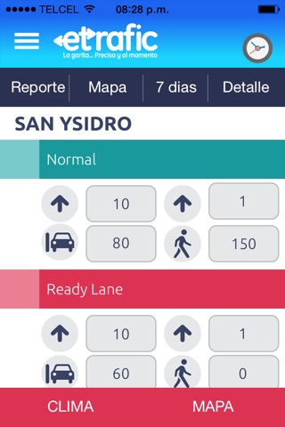 etrafic - Garitas screenshot 3