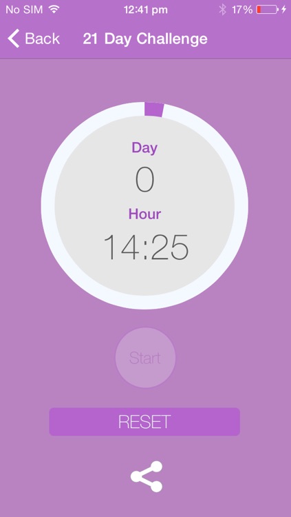 SugarStop Challenge - 21 Days to Better Health, Happiness and Weight Loss screenshot-4