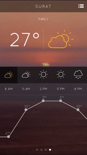 Local City Weather Report - Daily Weather Forecast Updates I(圖4)-速報App