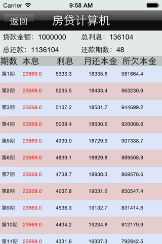 MortCalculator screenshot 2