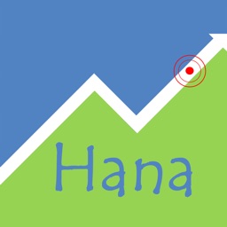 Maui Road To Hana GPS Guide