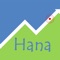 Maui Road To Hana GPS Guide