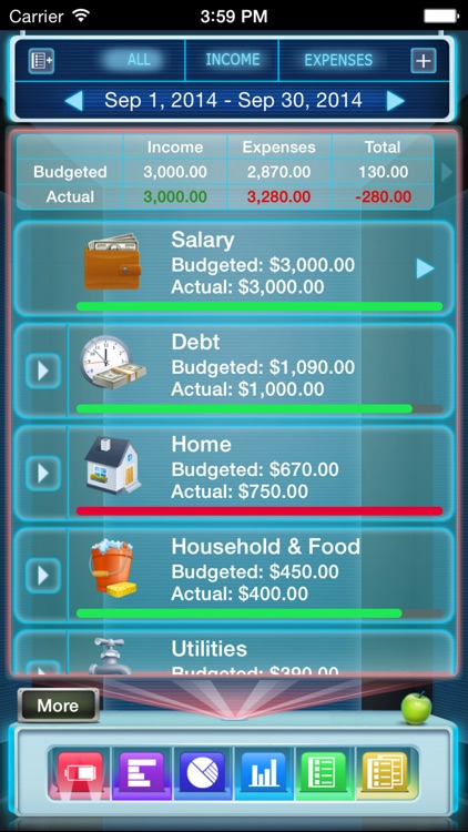 Budgets Lite (with Sync)