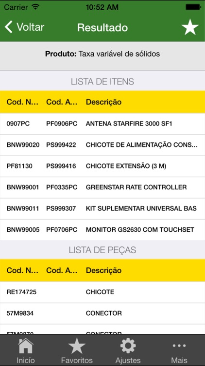 AMS Configurator