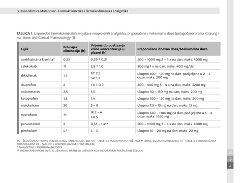 Medicus PLIVA 23 br. 1 screenshot 3