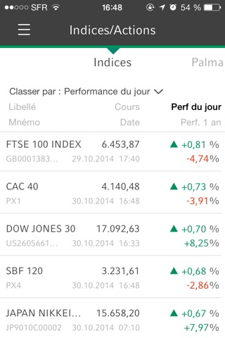 l'AppliBourse screenshot 3