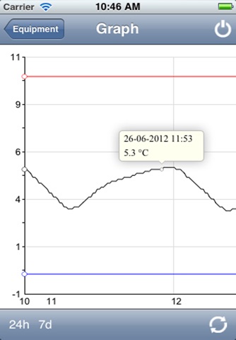 ThermoTrack WS screenshot 3