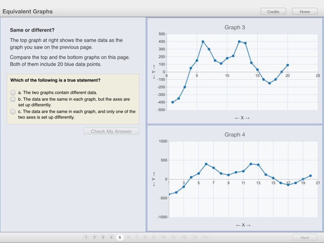 Graph Literacy(圖3)-速報App