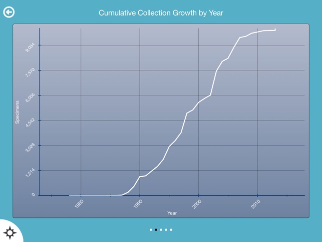 Specify Insight(圖4)-速報App