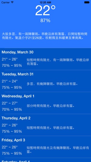 HK Weather(圖1)-速報App