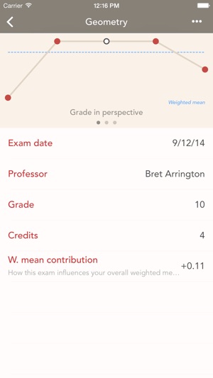 Libretto - personal record book for you grades(圖4)-速報App