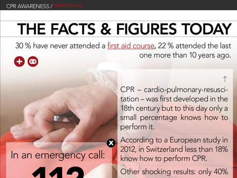 CPR Awareness screenshot 2