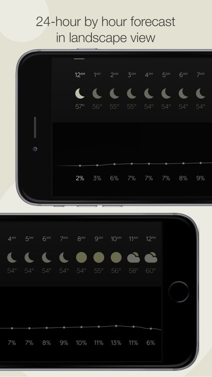 Weather Dial 2 - A Simpler, More Beautiful Weather App